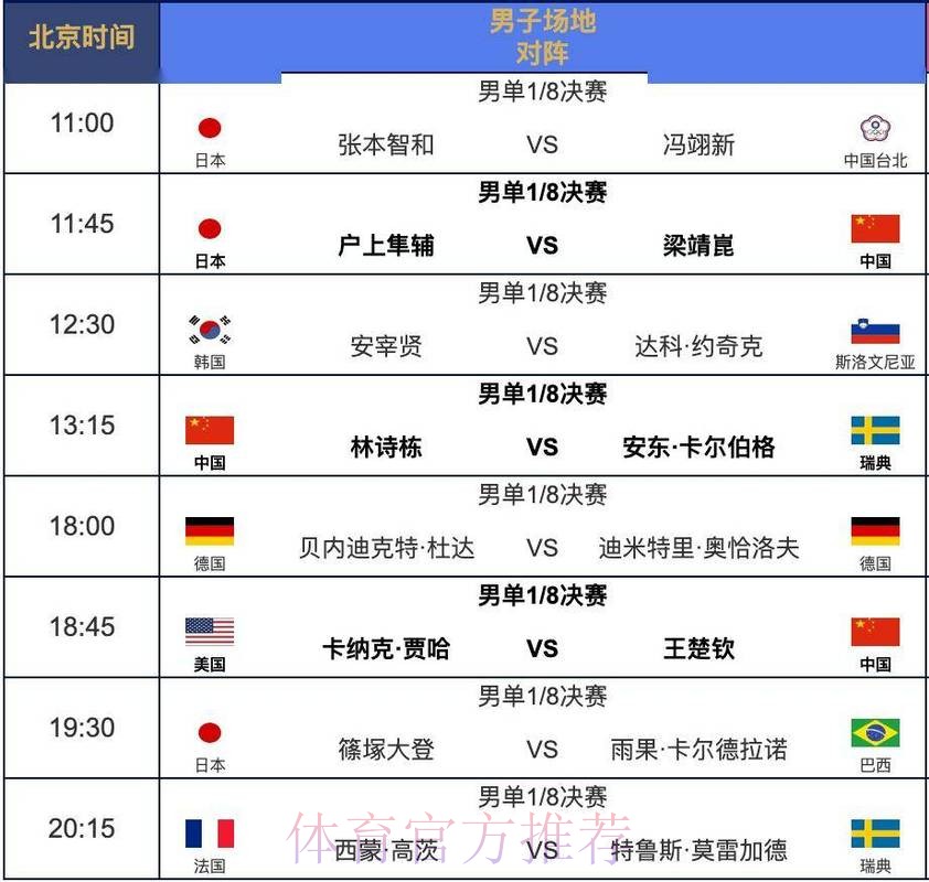 世界杯赛程靠谱吗 世界杯赛程靠谱吗