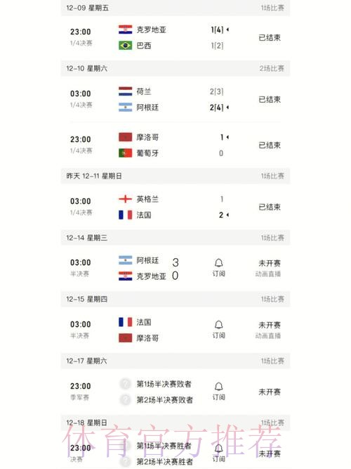 世界杯比分入口最佳平台推荐 世界杯比分入口最佳平台推荐