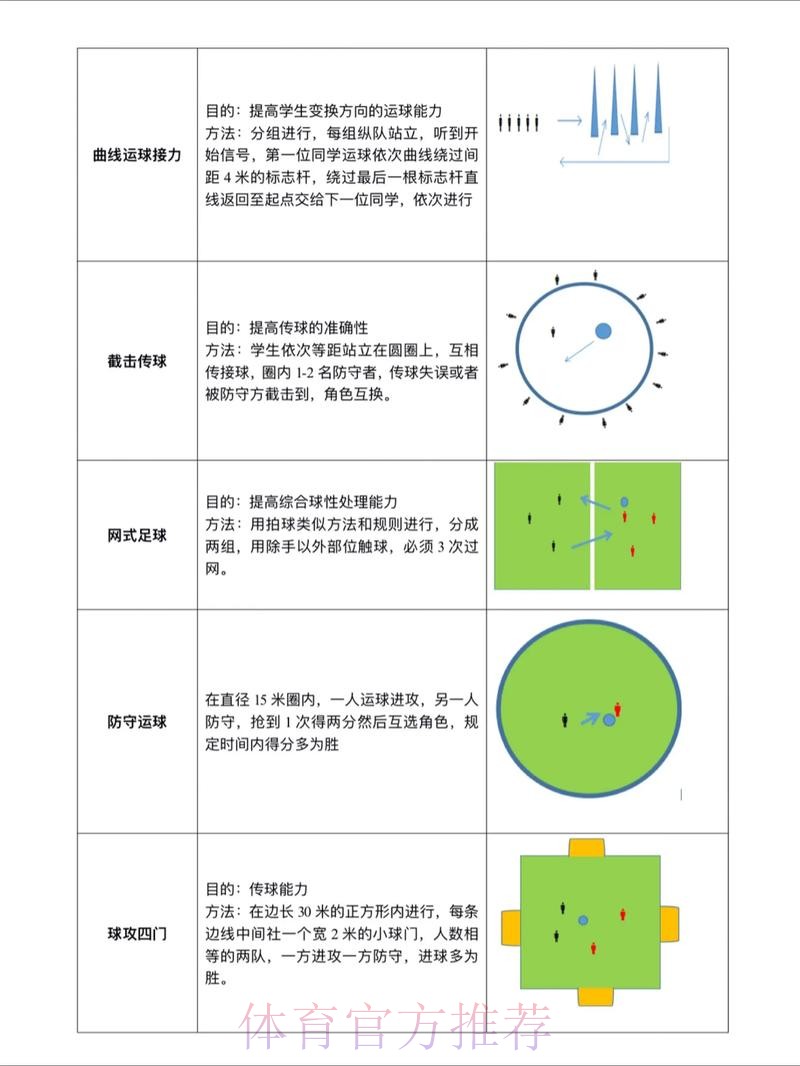 世界杯滚球技巧实战攻略入口地址 世界杯滚球技巧实战攻略入口地址