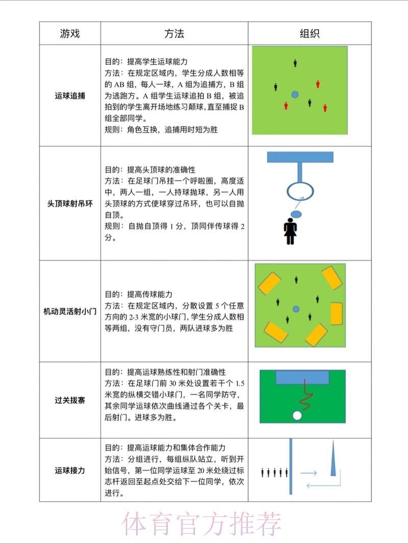 世界杯滚球技巧实战攻略入口地址 世界杯滚球技巧实战攻略入口地址