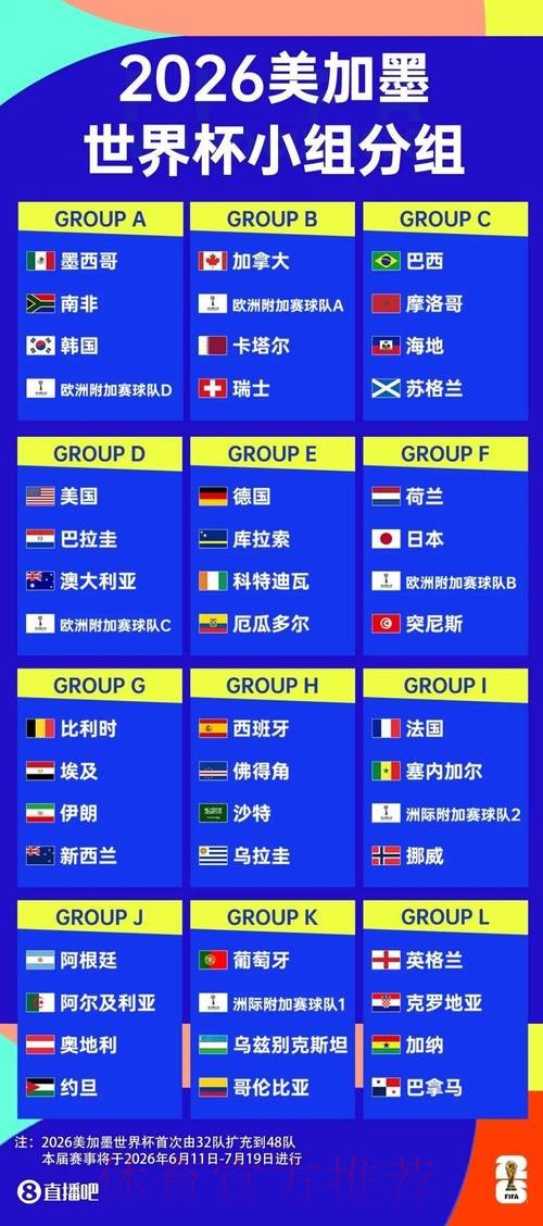 世界杯外围投注指南：线上平台如何选择