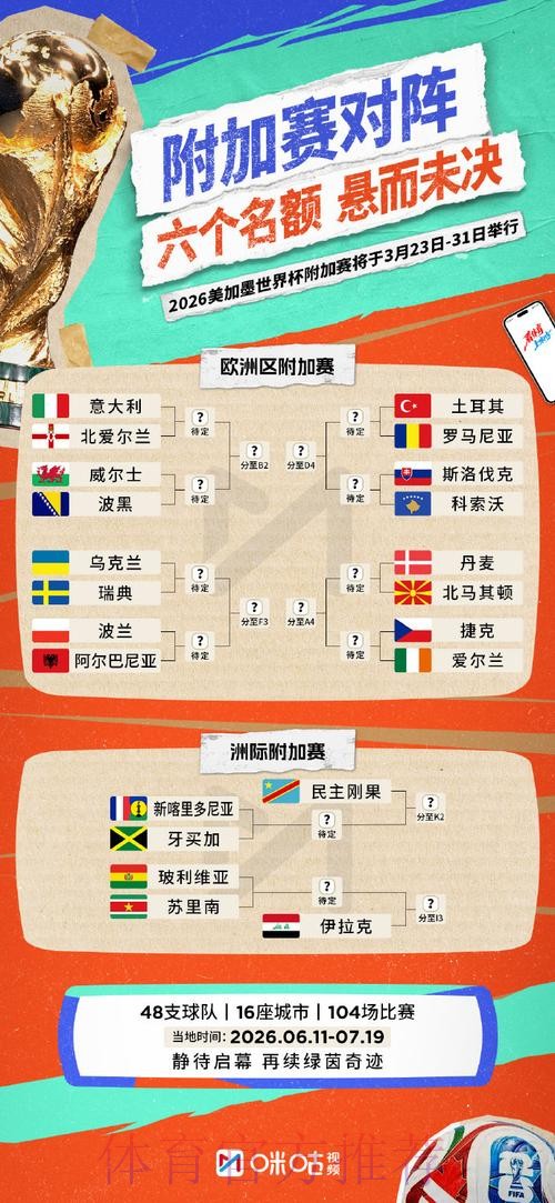 2026世界杯直播下载指南 2026世界杯直播下载指南