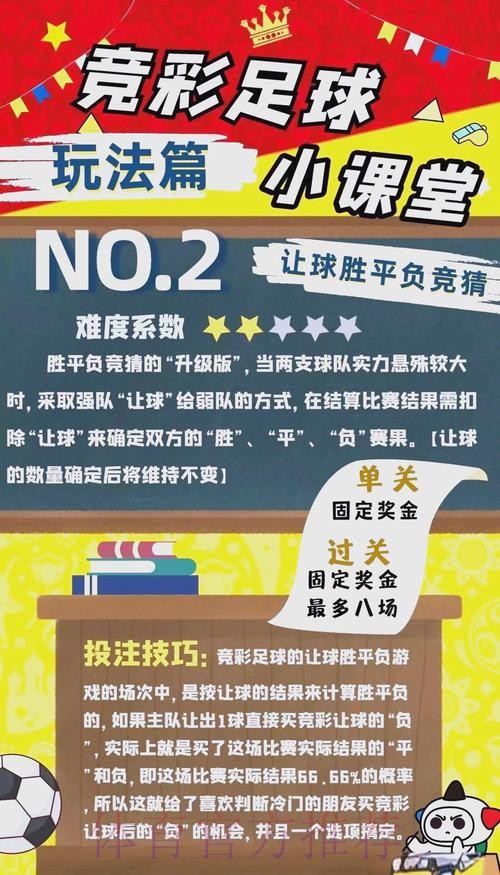 世界杯竞彩攻略:热门与冷门球队的投注策略与技巧 世界杯竞彩攻略:热门与冷门球队的投注策略与技巧