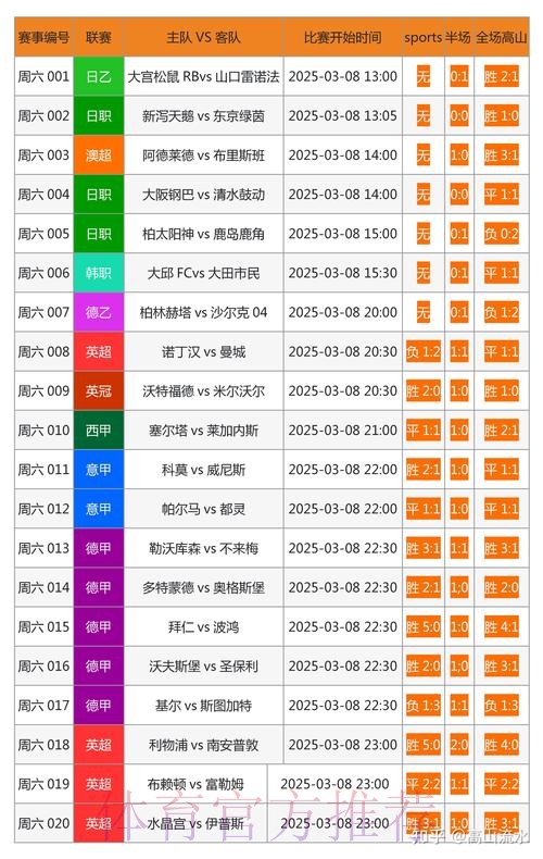 世界杯博彩风险提示与注意事项