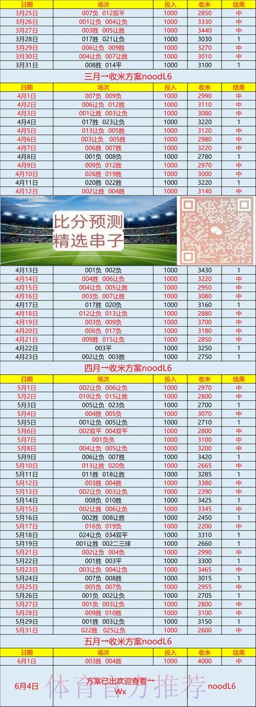 获取世界杯比分直播及在线入口地址指南 获取世界杯比分直播及在线入口地址指南