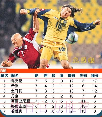 如何找到世界杯外围免费入口地址? 如何找到世界杯外围免费入口地址?