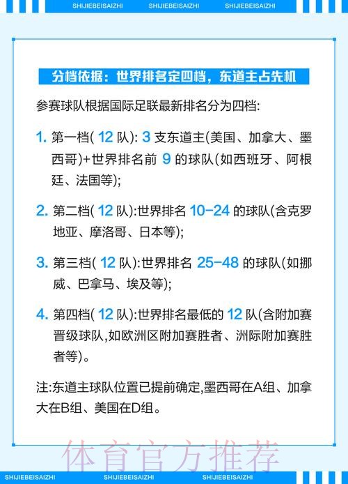 2026世界杯各类投注规则解析 2026世界杯各类投注规则解析